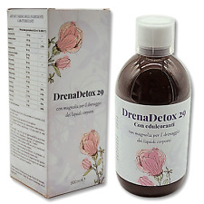 Drenante, Diuretico brucia